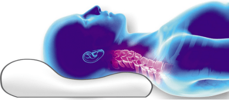 Омопту ортопедиялык жаздыкка жайгаштыруу